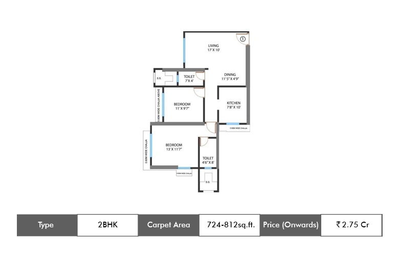 2 BHK-724-812 Sq.ft.